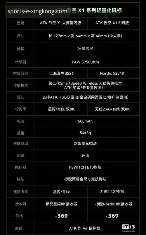 星空体育平台App下载渠道最新评测：官方途径与安全细节全解析