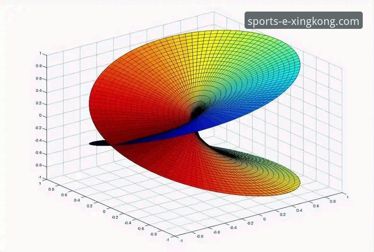 星空体育平台手机版：3大核心优势与未来2个发展趋势分析